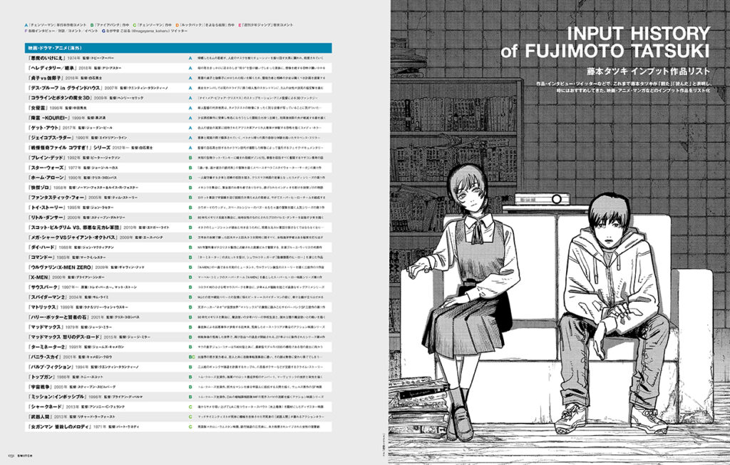 新世代のマンガのあり方を提示する集英社のマンガ誌アプリ「少年